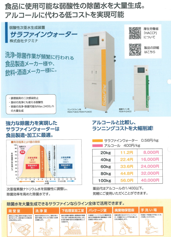 サラファインウォーターについて